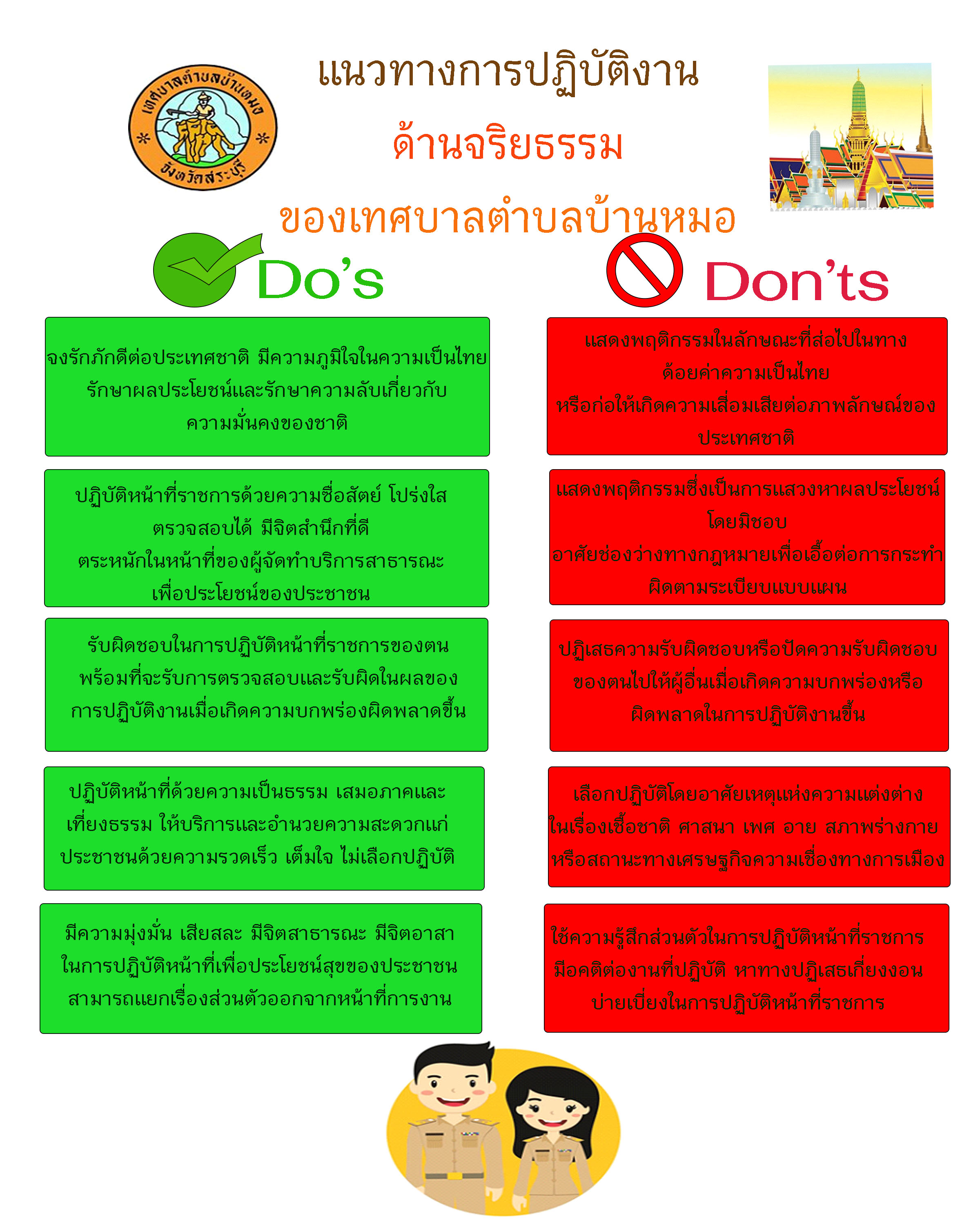 แนวทางปฏิบัติงานด้านจริยธรรม Do's and Don'ts